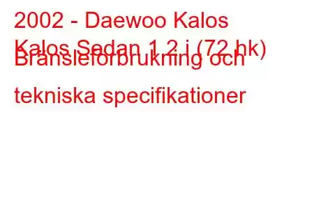 2002 - Daewoo Kalos
Kalos Sedan 1.2 i (72 hk) Bränsleförbrukning och tekniska specifikationer