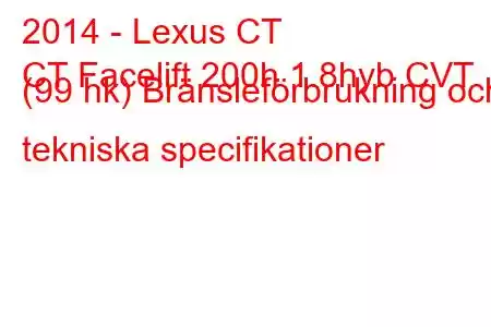 2014 - Lexus CT
CT Facelift 200h 1.8hyb CVT (99 hk) Bränsleförbrukning och tekniska specifikationer