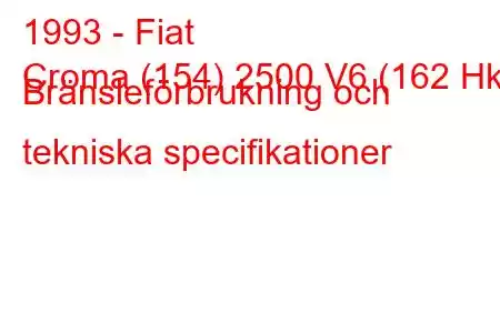 1993 - Fiat
Croma (154) 2500 V6 (162 Hk) Bränsleförbrukning och tekniska specifikationer