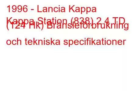 1996 - Lancia Kappa
Kappa Station (838) 2.4 TD (124 Hk) Bränsleförbrukning och tekniska specifikationer