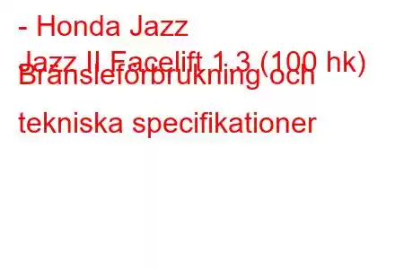 - Honda Jazz
Jazz II Facelift 1.3 (100 hk) Bränsleförbrukning och tekniska specifikationer