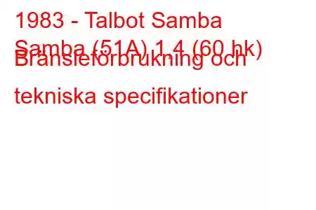 1983 - Talbot Samba
Samba (51A) 1,4 (60 hk) Bränsleförbrukning och tekniska specifikationer