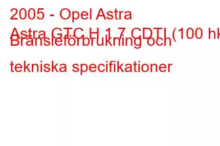 2005 - Opel Astra
Astra GTC H 1.7 CDTI (100 hk) Bränsleförbrukning och tekniska specifikationer