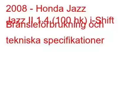 2008 - Honda Jazz
Jazz II 1.4 (100 hk) i-Shift Bränsleförbrukning och tekniska specifikationer