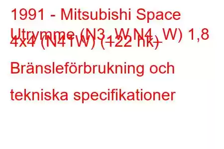 1991 - Mitsubishi Space
Utrymme (N3_W,N4_W) 1,8 4x4 (N41W) (122 hk) Bränsleförbrukning och tekniska specifikationer