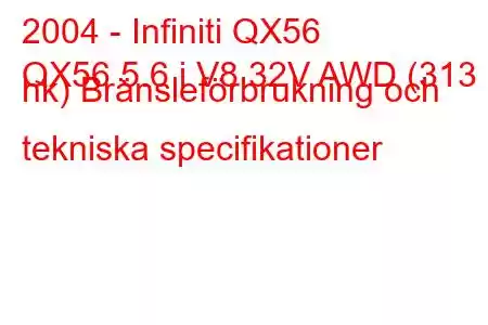 2004 - Infiniti QX56
QX56 5.6 i V8 32V AWD (313 hk) Bränsleförbrukning och tekniska specifikationer