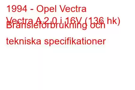 1994 - Opel Vectra
Vectra A 2.0 i 16V (136 hk) Bränsleförbrukning och tekniska specifikationer