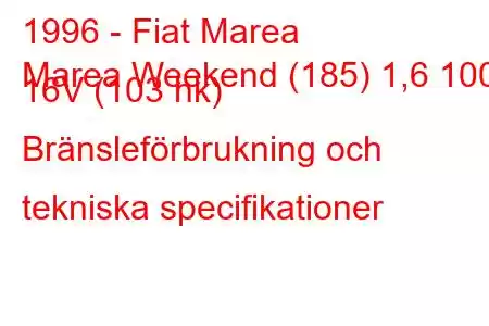 1996 - Fiat Marea
Marea Weekend (185) 1,6 100 16V (103 hk) Bränsleförbrukning och tekniska specifikationer