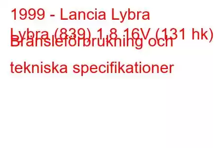 1999 - Lancia Lybra
Lybra (839) 1,8 16V (131 hk) Bränsleförbrukning och tekniska specifikationer