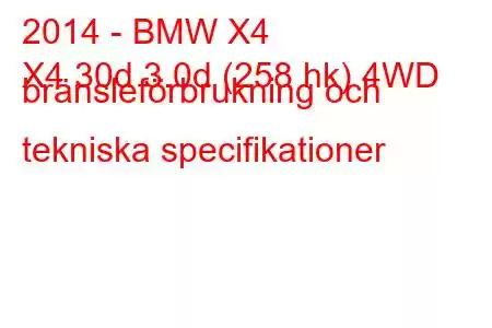 2014 - BMW X4
X4 30d 3.0d (258 hk) 4WD bränsleförbrukning och tekniska specifikationer