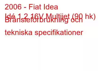 2006 - Fiat Idea
Idé 1.2 16V Multijet (90 hk) Bränsleförbrukning och tekniska specifikationer