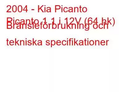 2004 - Kia Picanto
Picanto 1.1 i 12V (64 hk) Bränsleförbrukning och tekniska specifikationer