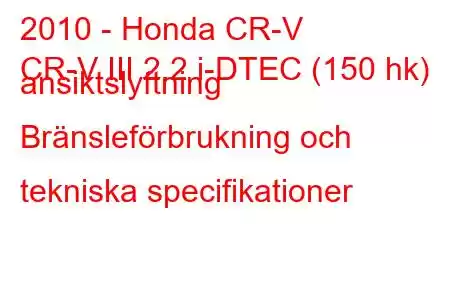 2010 - Honda CR-V
CR-V III 2.2 i-DTEC (150 hk) ansiktslyftning Bränsleförbrukning och tekniska specifikationer