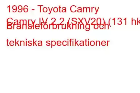 1996 - Toyota Camry
Camry IV 2.2 (SXV20) (131 hk) Bränsleförbrukning och tekniska specifikationer