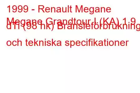 1999 - Renault Megane
Megane Grandtour I (KA) 1,9 dTi (98 hk) Bränsleförbrukning och tekniska specifikationer