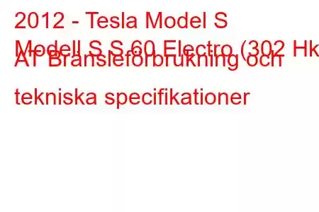 2012 - Tesla Model S
Modell S S 60 Electro (302 Hk) AT Bränsleförbrukning och tekniska specifikationer