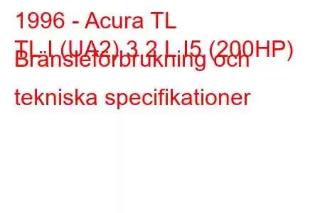 1996 - Acura TL
TL I (UA2) 3,2 L I5 (200HP) Bränsleförbrukning och tekniska specifikationer