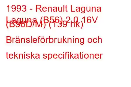 1993 - Renault Laguna
Laguna (B56) 2.0 16V (B56D/M) (139 hk) Bränsleförbrukning och tekniska specifikationer