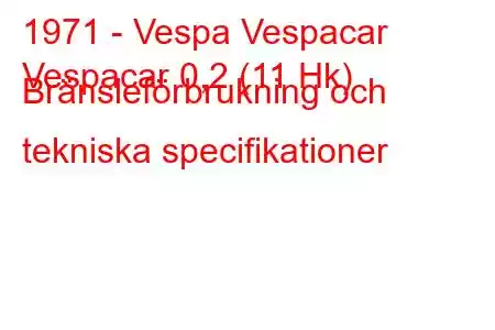 1971 - Vespa Vespacar
Vespacar 0,2 (11 Hk) Bränsleförbrukning och tekniska specifikationer