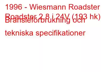 1996 - Wiesmann Roadster
Roadster 2.8 i 24V (193 hk) Bränsleförbrukning och tekniska specifikationer