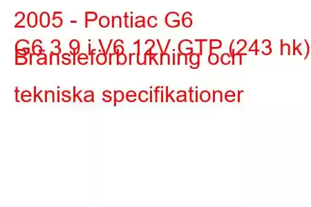 2005 - Pontiac G6
G6 3.9 i V6 12V GTP (243 hk) Bränsleförbrukning och tekniska specifikationer