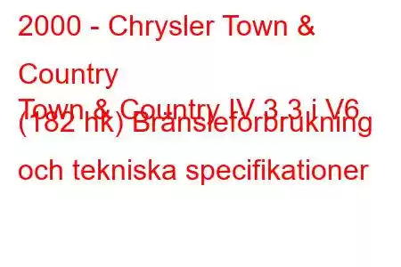 2000 - Chrysler Town & Country
Town & Country IV 3.3 i V6 (182 hk) Bränsleförbrukning och tekniska specifikationer