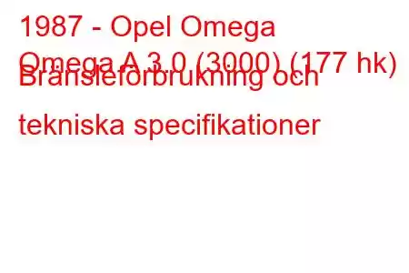 1987 - Opel Omega
Omega A 3.0 (3000) (177 hk) Bränsleförbrukning och tekniska specifikationer