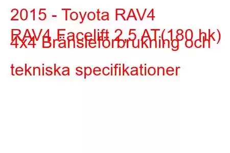 2015 - Toyota RAV4
RAV4 Facelift 2,5 AT(180 hk) 4x4 Bränsleförbrukning och tekniska specifikationer