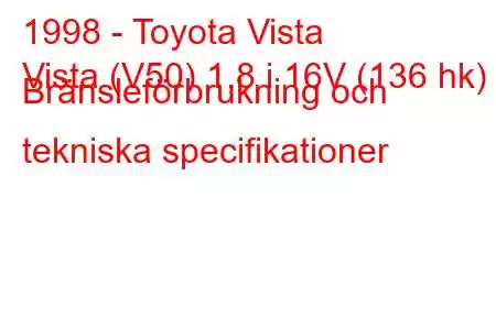 1998 - Toyota Vista
Vista (V50) 1,8 i 16V (136 hk) Bränsleförbrukning och tekniska specifikationer