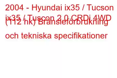 2004 - Hyundai ix35 / Tucson
ix35 / Tuscon 2.0 CRDi 4WD (112 hk) Bränsleförbrukning och tekniska specifikationer