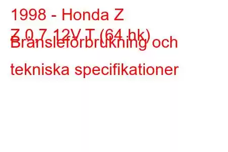 1998 - Honda Z
Z 0,7 12V T (64 hk) Bränsleförbrukning och tekniska specifikationer