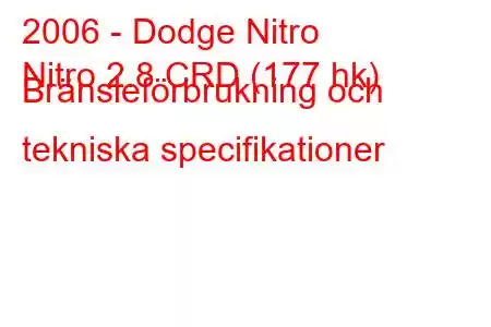 2006 - Dodge Nitro
Nitro 2.8 CRD (177 hk) Bränsleförbrukning och tekniska specifikationer