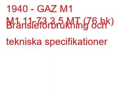 1940 - GAZ М1
М1 11-73 3,5 MT (76 hk) Bränsleförbrukning och tekniska specifikationer