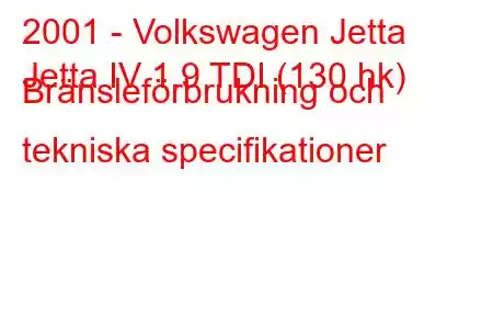 2001 - Volkswagen Jetta
Jetta IV 1.9 TDI (130 hk) Bränsleförbrukning och tekniska specifikationer