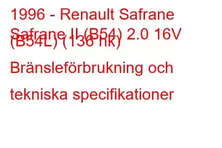 1996 - Renault Safrane
Safrane II (B54) 2.0 16V (B54L) (136 hk) Bränsleförbrukning och tekniska specifikationer