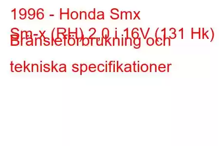 1996 - Honda Smx
Sm-x (RH) 2,0 i 16V (131 Hk) Bränsleförbrukning och tekniska specifikationer