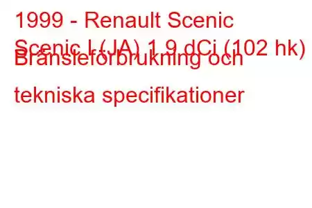 1999 - Renault Scenic
Scenic I (JA) 1,9 dCi (102 hk) Bränsleförbrukning och tekniska specifikationer