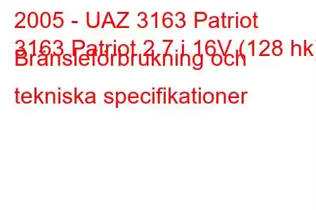 2005 - UAZ 3163 Patriot
3163 Patriot 2.7 i 16V (128 hk) Bränsleförbrukning och tekniska specifikationer