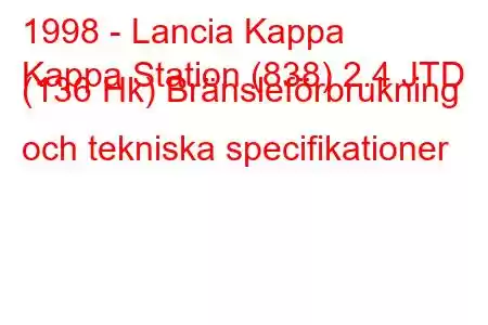 1998 - Lancia Kappa
Kappa Station (838) 2.4 JTD (136 Hk) Bränsleförbrukning och tekniska specifikationer