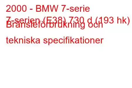 2000 - BMW 7-serie
7-serien (E38) 730 d (193 hk) Bränsleförbrukning och tekniska specifikationer