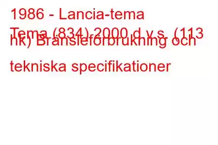 1986 - Lancia-tema
Tema (834) 2000 d.v.s. (113 hk) Bränsleförbrukning och tekniska specifikationer