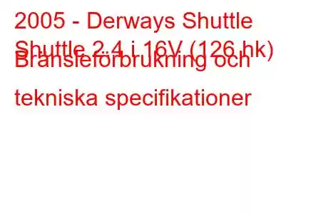 2005 - Derways Shuttle
Shuttle 2.4 i 16V (126 hk) Bränsleförbrukning och tekniska specifikationer