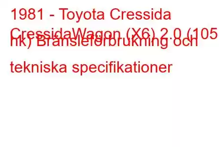 1981 - Toyota Cressida
CressidaWagon (X6) 2.0 (105 hk) Bränsleförbrukning och tekniska specifikationer