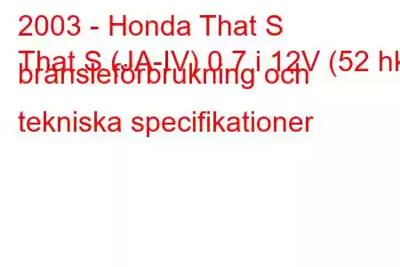 2003 - Honda That S
That S (JA-IV) 0,7 i 12V (52 hk) bränsleförbrukning och tekniska specifikationer