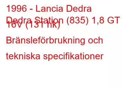 1996 - Lancia Dedra
Dedra Station (835) 1,8 GT 16V (131 hk) Bränsleförbrukning och tekniska specifikationer