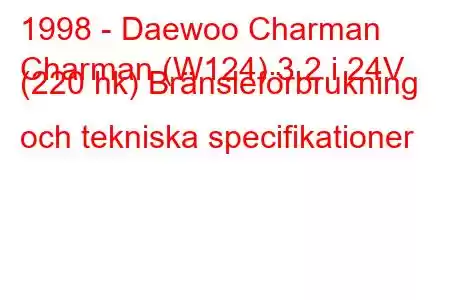 1998 - Daewoo Charman
Charman (W124) 3.2 i 24V (220 hk) Bränsleförbrukning och tekniska specifikationer