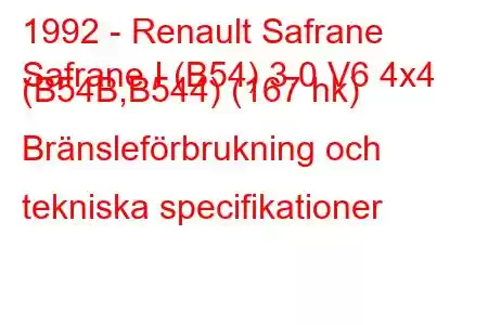 1992 - Renault Safrane
Safrane I (B54) 3.0 V6 4x4 (B54B,B544) (167 hk) Bränsleförbrukning och tekniska specifikationer