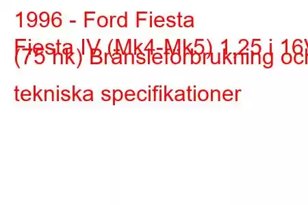 1996 - Ford Fiesta
Fiesta IV (Mk4-Mk5) 1,25 i 16V (75 hk) Bränsleförbrukning och tekniska specifikationer