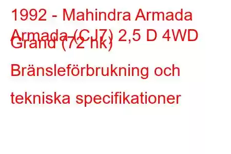 1992 - Mahindra Armada
Armada (CJ7) 2,5 D 4WD Grand (72 hk) Bränsleförbrukning och tekniska specifikationer