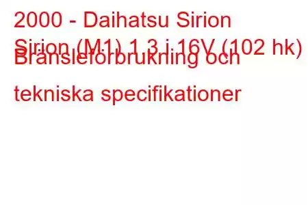 2000 - Daihatsu Sirion
Sirion (M1) 1.3 i 16V (102 hk) Bränsleförbrukning och tekniska specifikationer